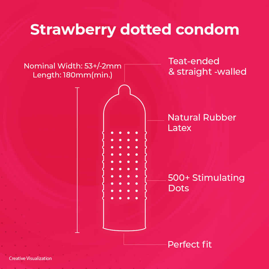 Unfold Cipla Health Unfold Strawberry Dotted Condoms