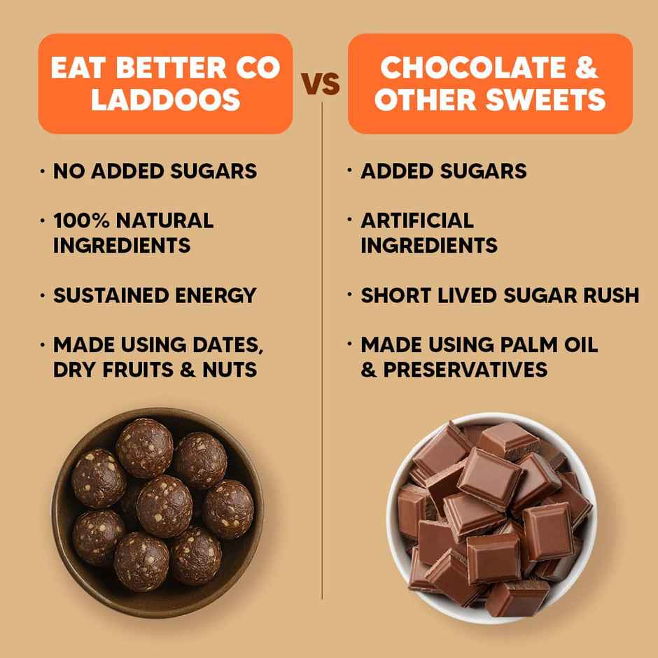 Eat Better Co Hazelnut & Chocolate Ladoos | No Added Sugar | High Protein, 100% Natural