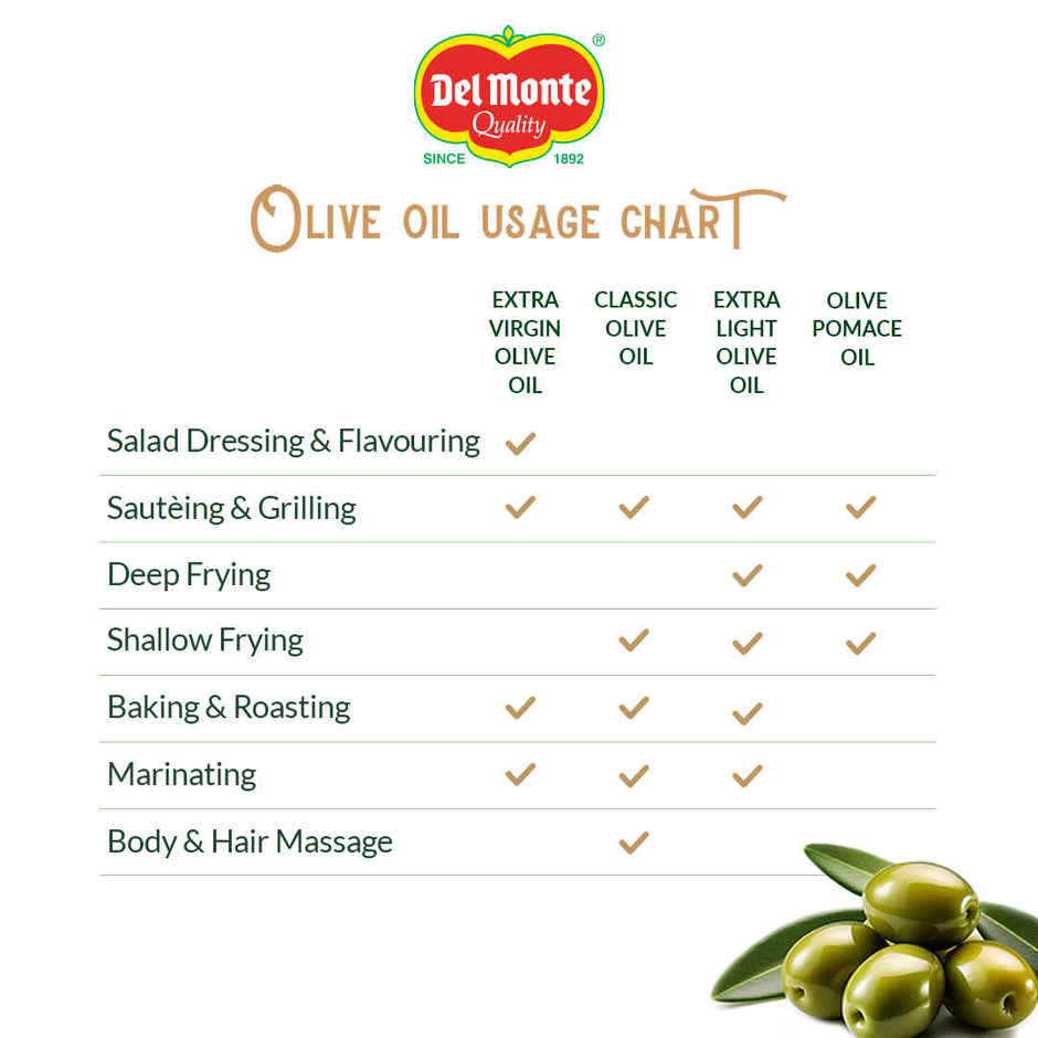 Del Monte Extra Virgin Olive Oil | Cold Pressed | Zero Cholesterol & Trans-Fat | 75% Mufa