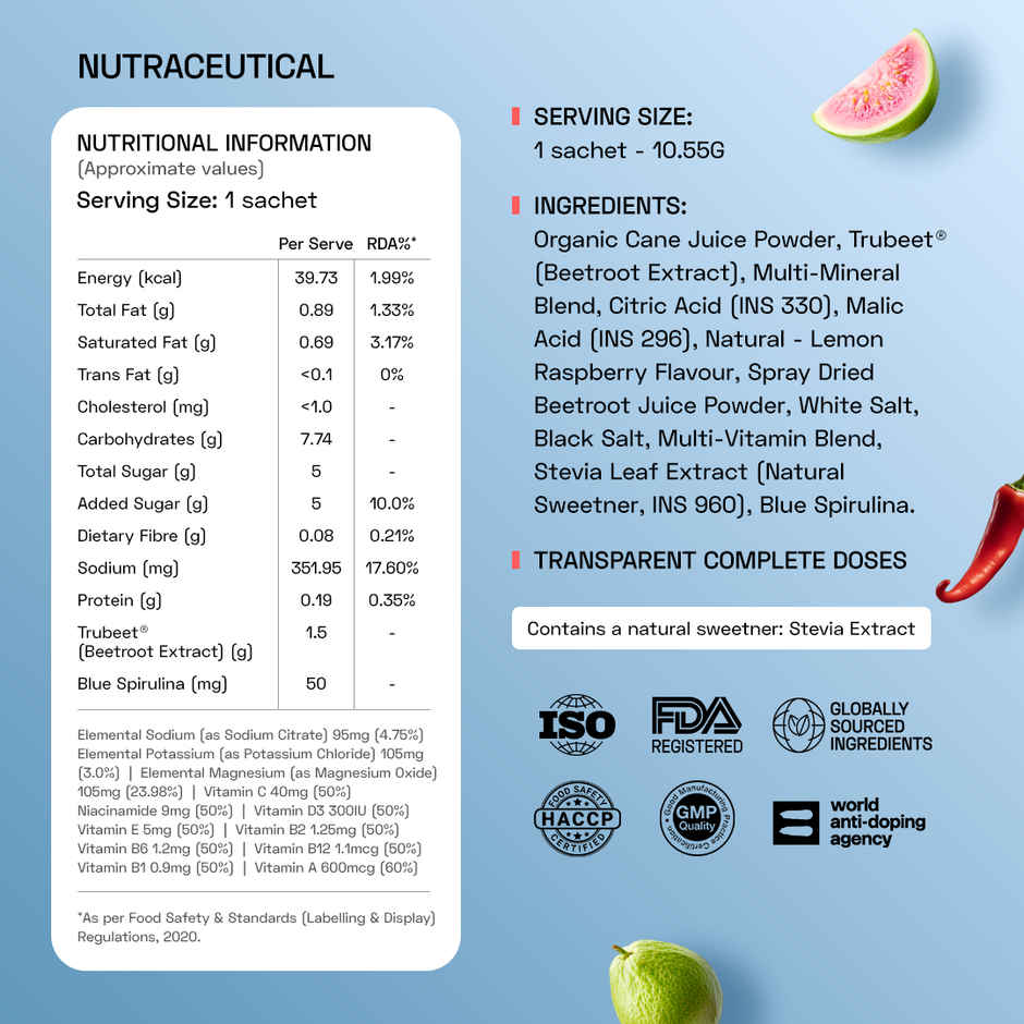 Ace Blend Hydro Hype Spicy Guava | Instant Electrolyte Replenishment