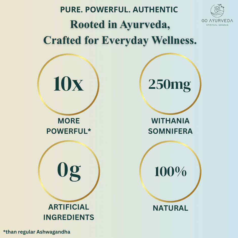 Go Ayurveda Dhanvantri Ashwagandha Capsules | Sleep & Immunity Support | No Added Sugar