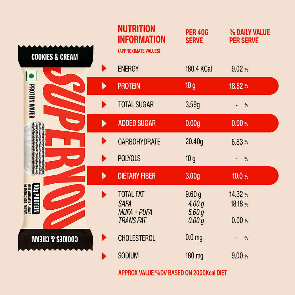 Superyou Cookies & Cream Protein Bar Combo