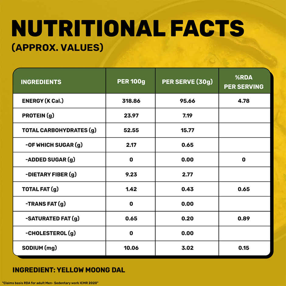 Truly Safe Yellow Moong | Unpolished Dal