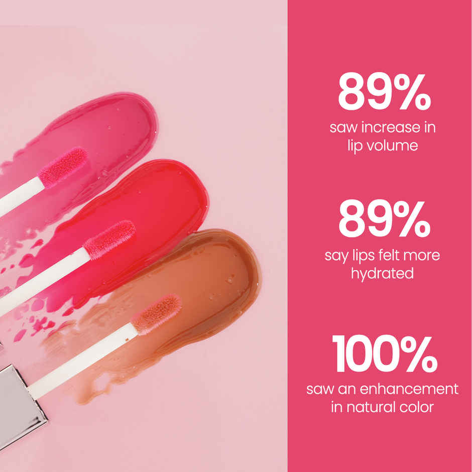 Swiss Beauty Plump Up Wet Lip Gloss For Glossy And Fuller Lips | 10 Popsicle