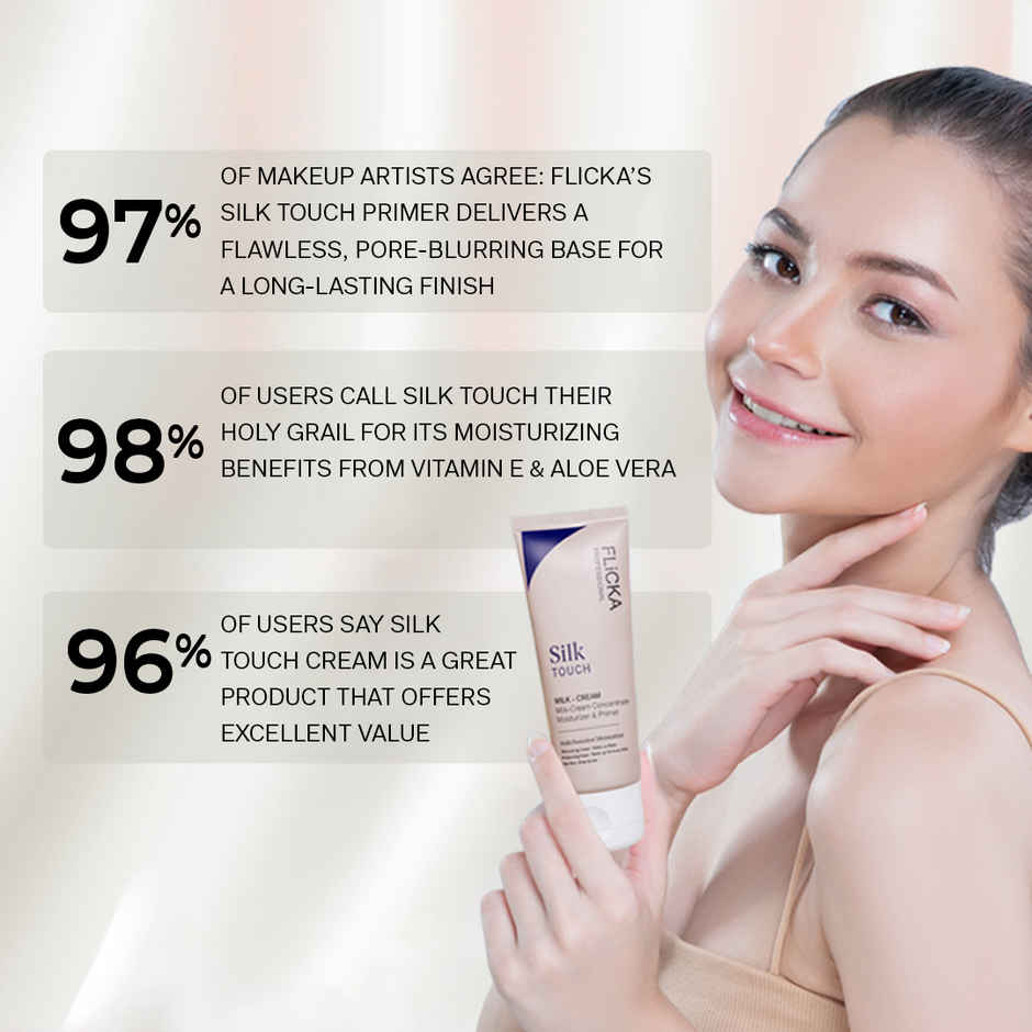 Flicka Silk Touch 3 in 1 Primer for Face Makeup Hydrating | Cream Multi Function Moisturizer