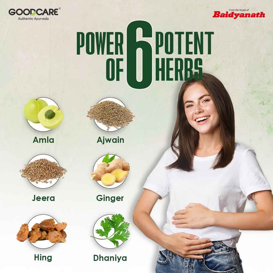 Goodcare Digest Guard Juice For Healthy Gut And Helps Relive Bloating With Power Of 6 Ayurveda Herb