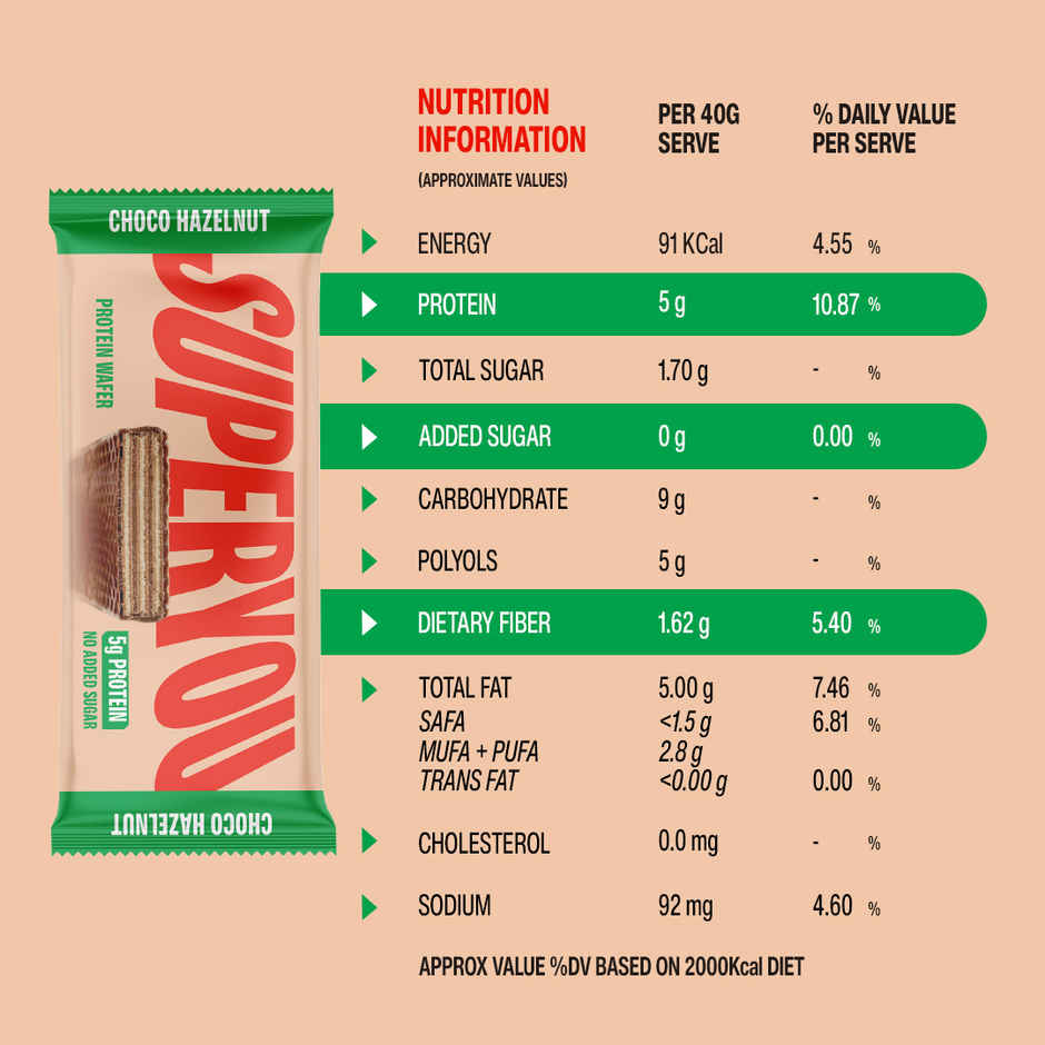 Superyou Mini Choco Hazelnut Wafer Protein Bar