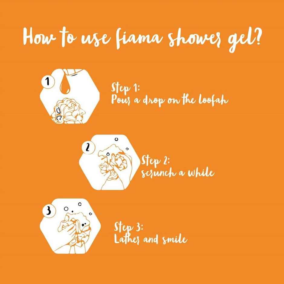 Fiama Shower Gel Peach & Avocado, Body Wash with Skin Conditioners for Soft Moisturised Skin, Pouch