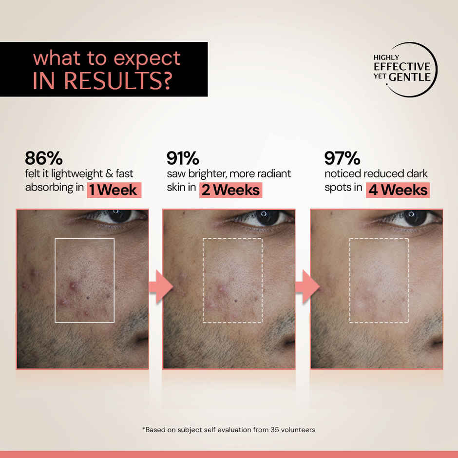 Deconstruct 5% Niacinamide Serum | Fades Pigmentation & Acne Marks