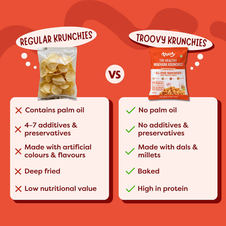 Troovy Healthy Makhana Krunchies | High Protein, No Palm Oil