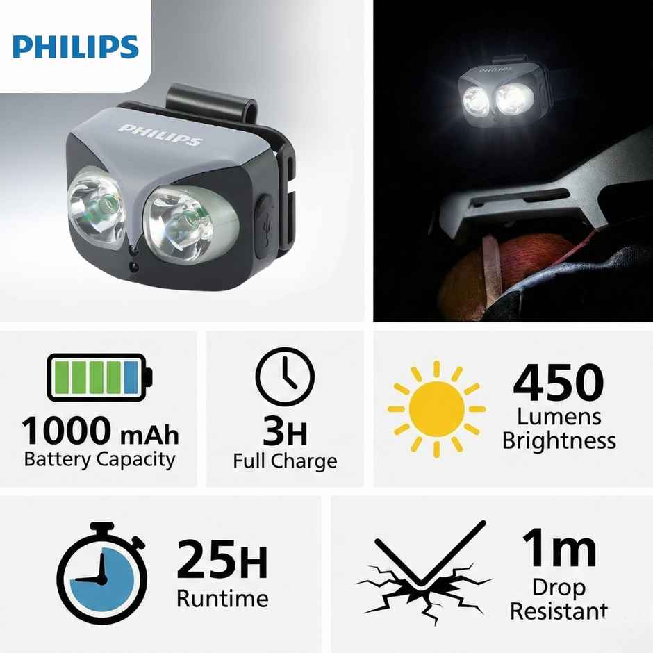 Philips Owl Eye Night Vision Flashlight | 450 Lumens | 1000 mAh Battery | 5 Modes LED Torch
