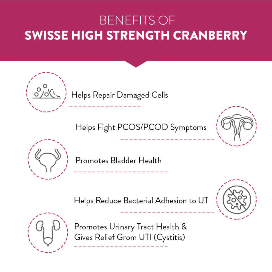 Swisse High Strength Cranberry for PCOS PCOD and UTI 25000mg Cranberry Extract