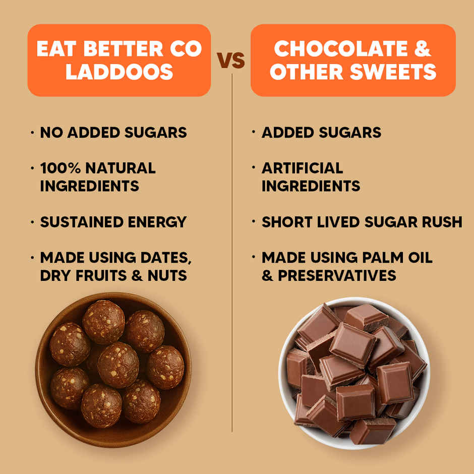 Eat Better Co Orange & Ginger Laddoos | No Added Sugar | High Protein | 100% Natural