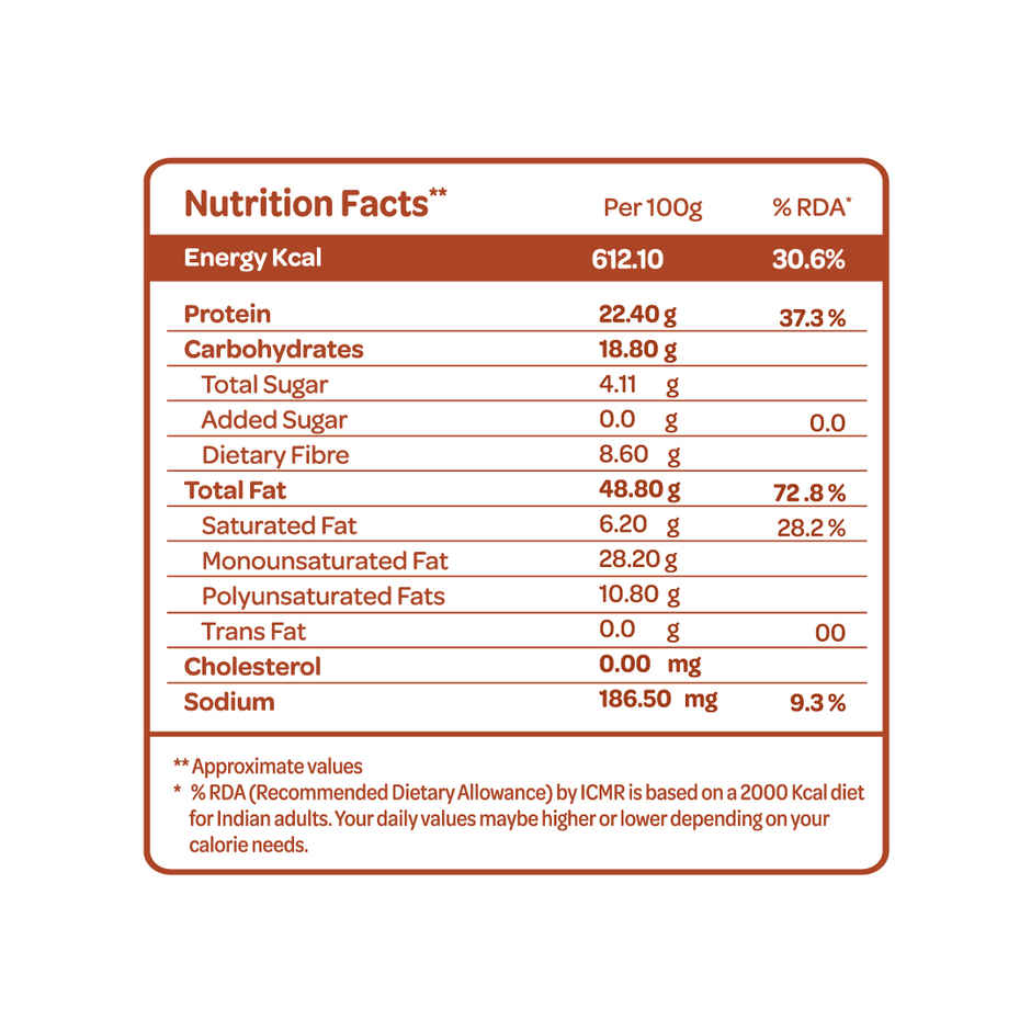 Bazana Party Trail Mix