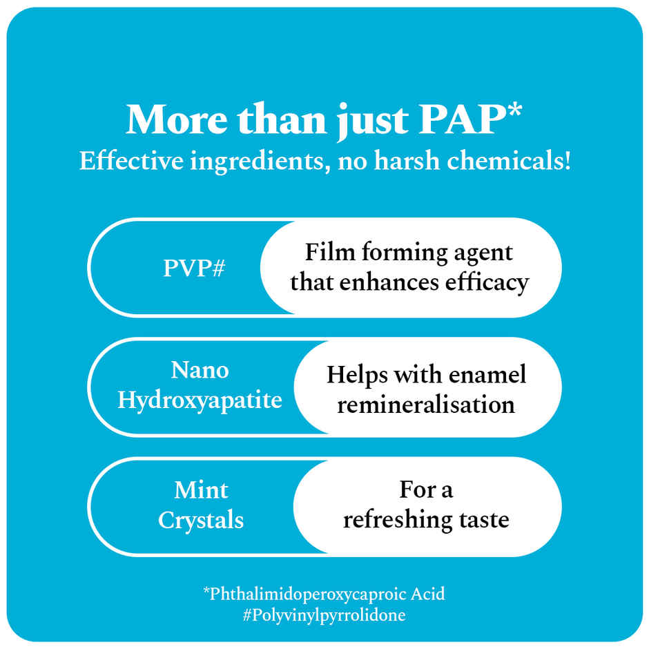 Perfora Teeth Whitening Strips | Classic Mint