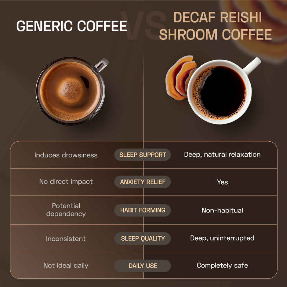 Ace Blend Reishi Mushroom Medium Roast Organic Coffee Premix