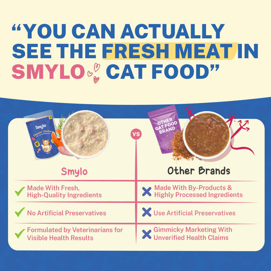 Smylo Adult Chicken & Tuna Wet Cat Food, Fresh & Preservative-Free Combo