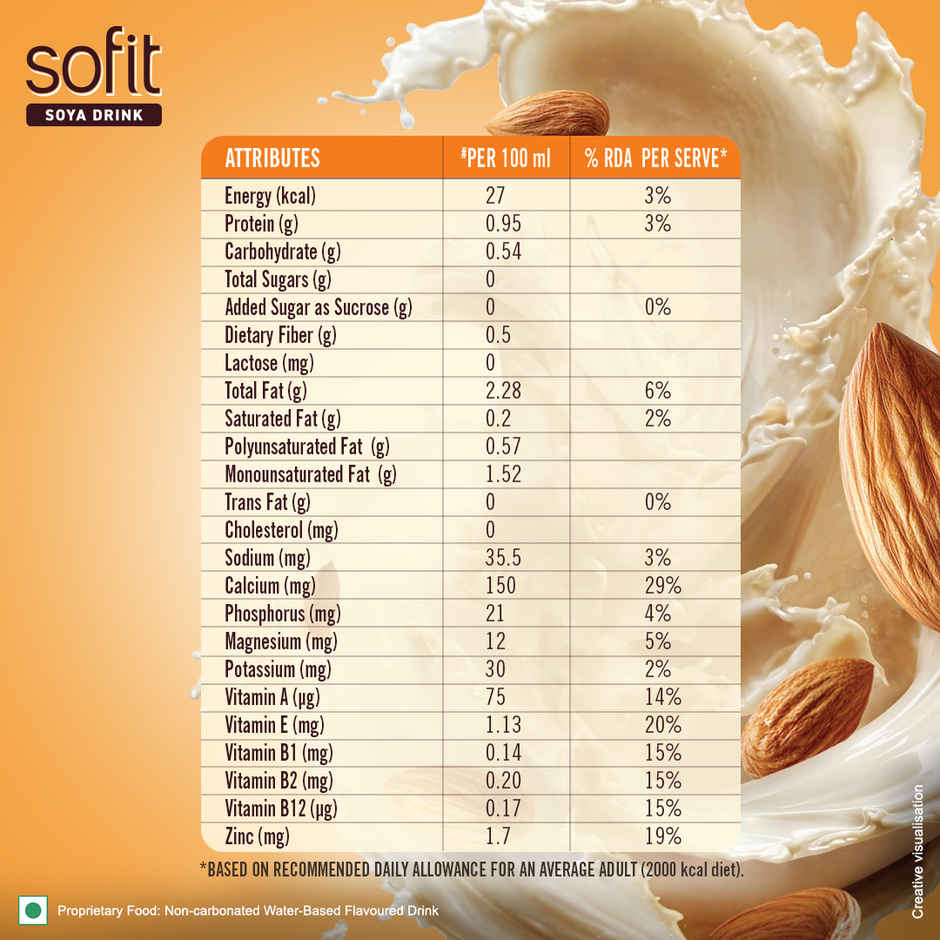 Sofit Unsweetened Almond Milk Drink