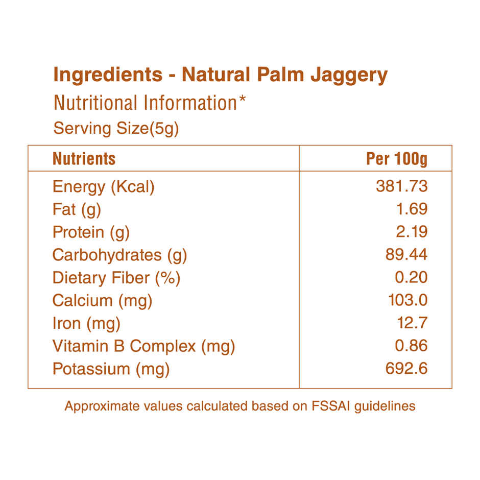 Forgreen Natural Palm Jaggery Blocks | Healthy | Diabetic Friendly | Natural