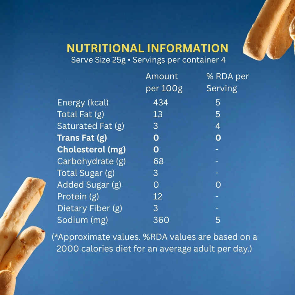 The Baker's Dozen Zero Maida Breadsticks (Grissini) | Baked | No Palm Oil | Whole Wheat