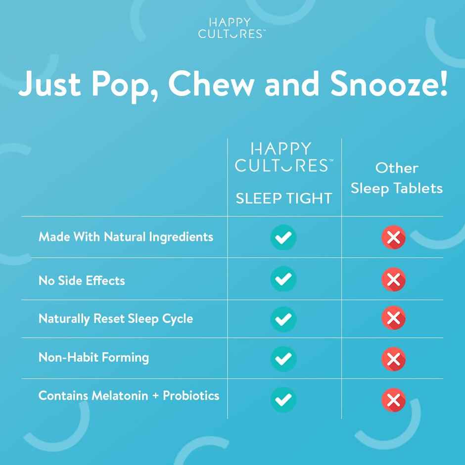 Happy Cultures Sleep Tight | Melatonin 5mg | Non-Habit Forming |30pcs