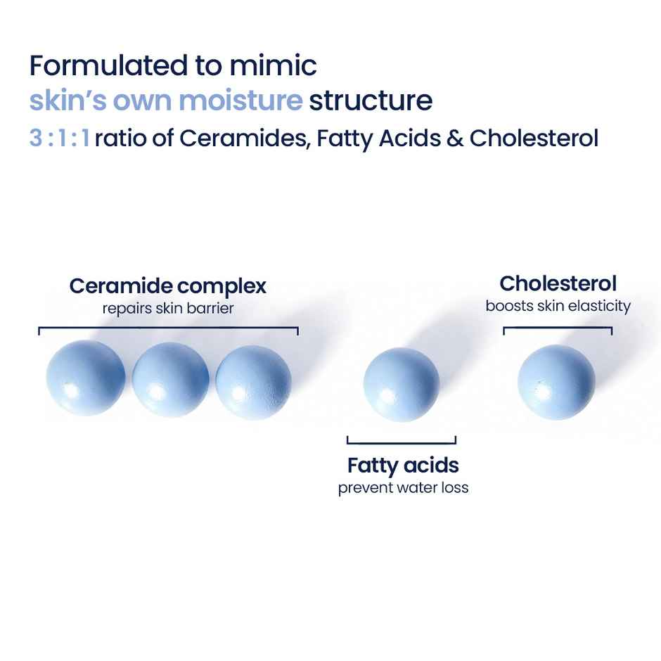 WishCare 3:1:1 Barrier Bounce Moisturizer | Repairs Skin Barrier | Moisturizer For All Skin Types