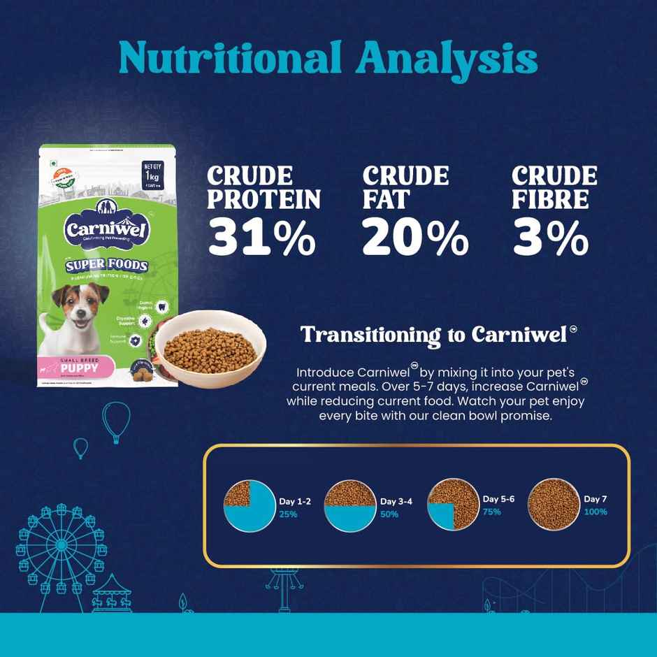 Carniwel Veg With Superfoods Dry Dog Food For Small Breed, Puppy