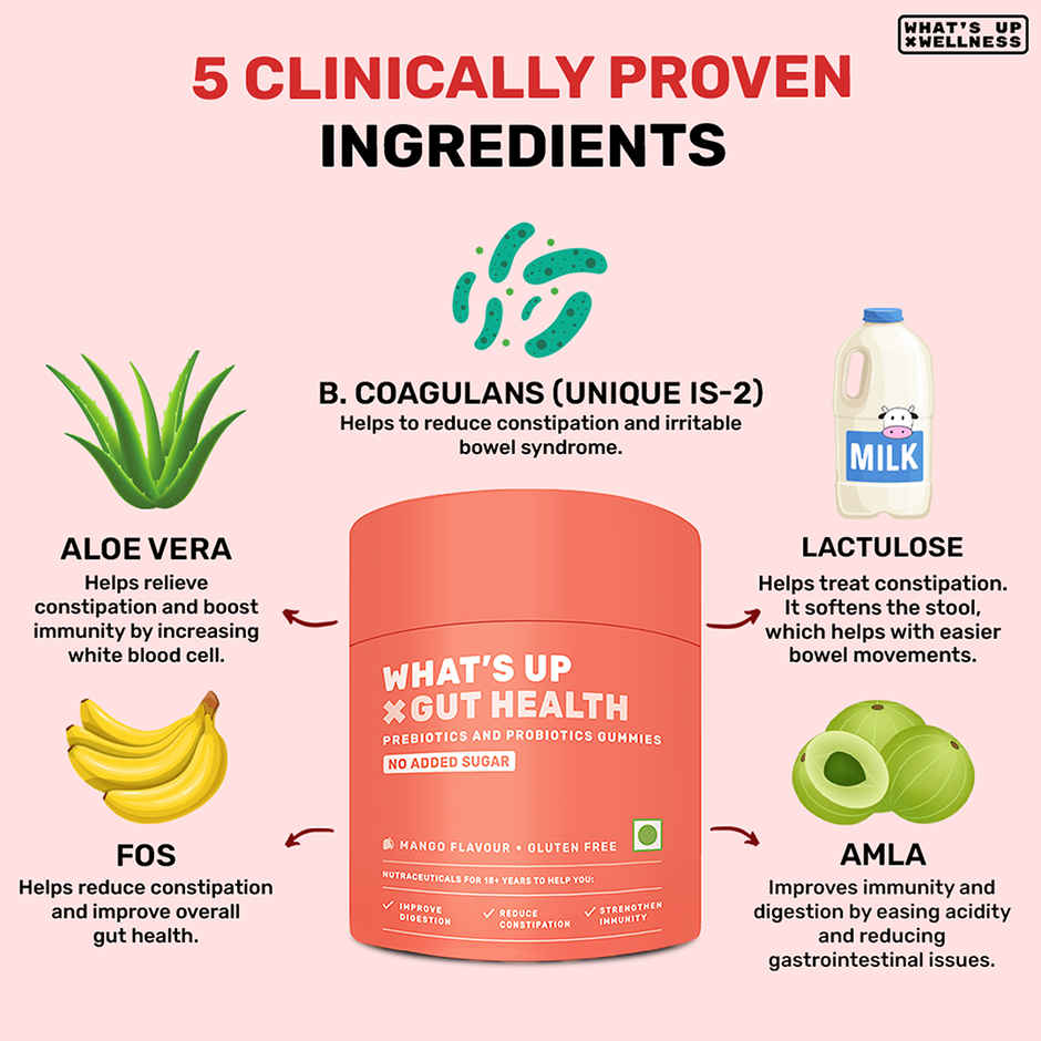 Whats Up Gut Health Gummies