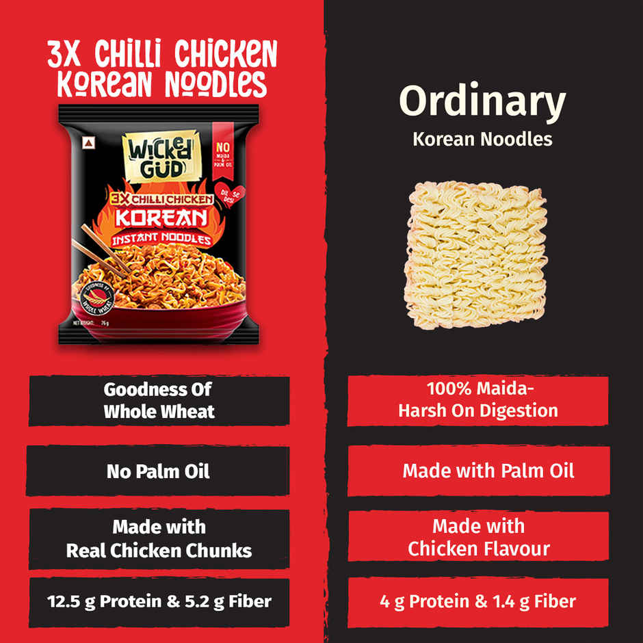 Wickedgud 3X Chilli Chicken Korean Instant Noodles