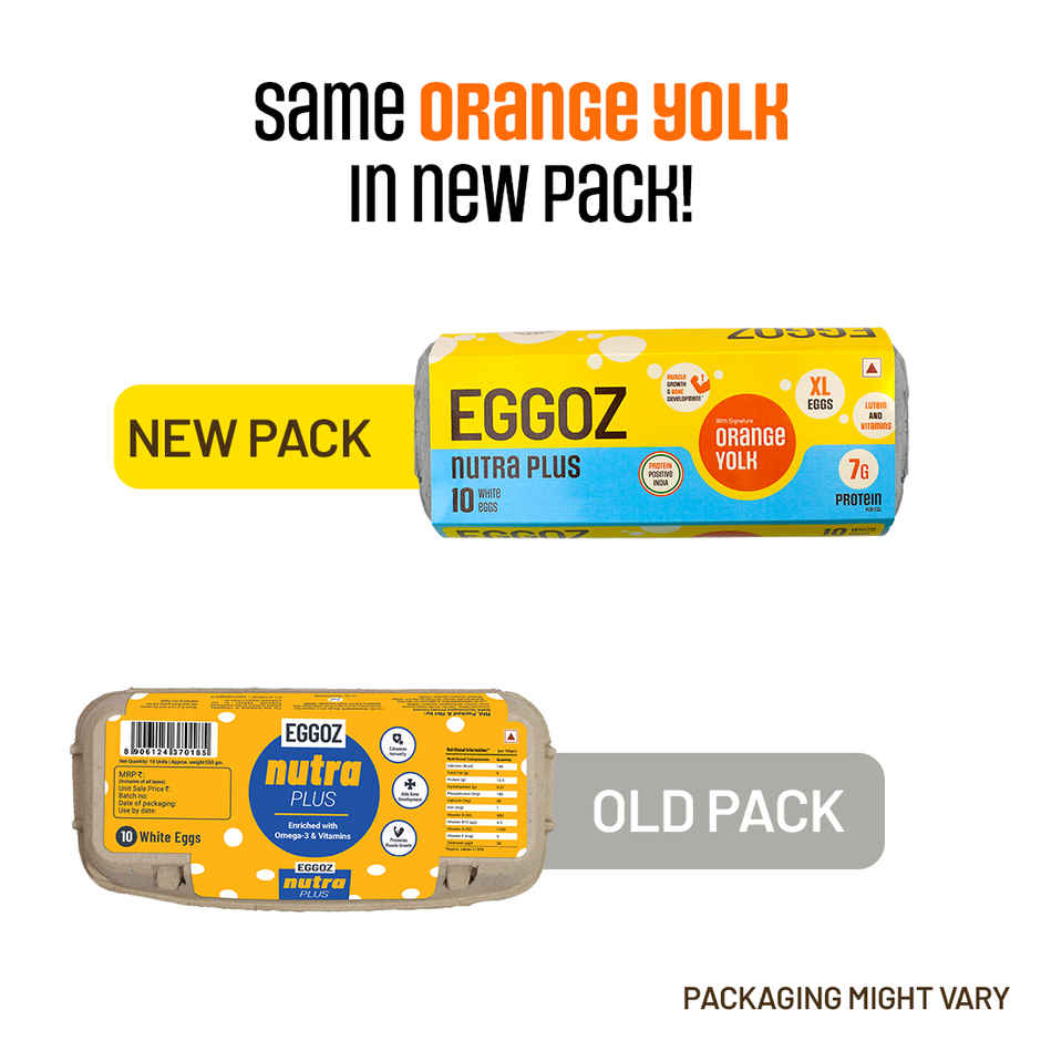 Eggoz Nutra Plus Speciality Eggs with Omega 3 | Selenium and Vitamins