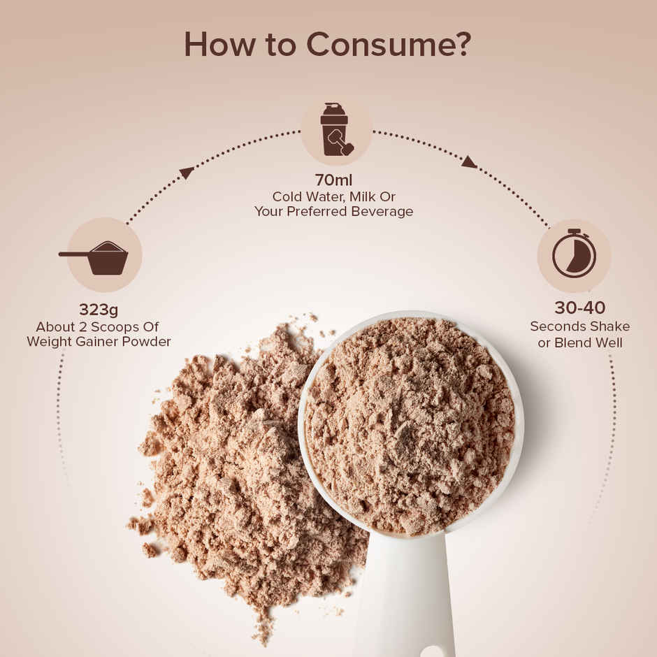 Gnc Pro Performance Weight Gainer & Black Shaker Combo Double Chocolate