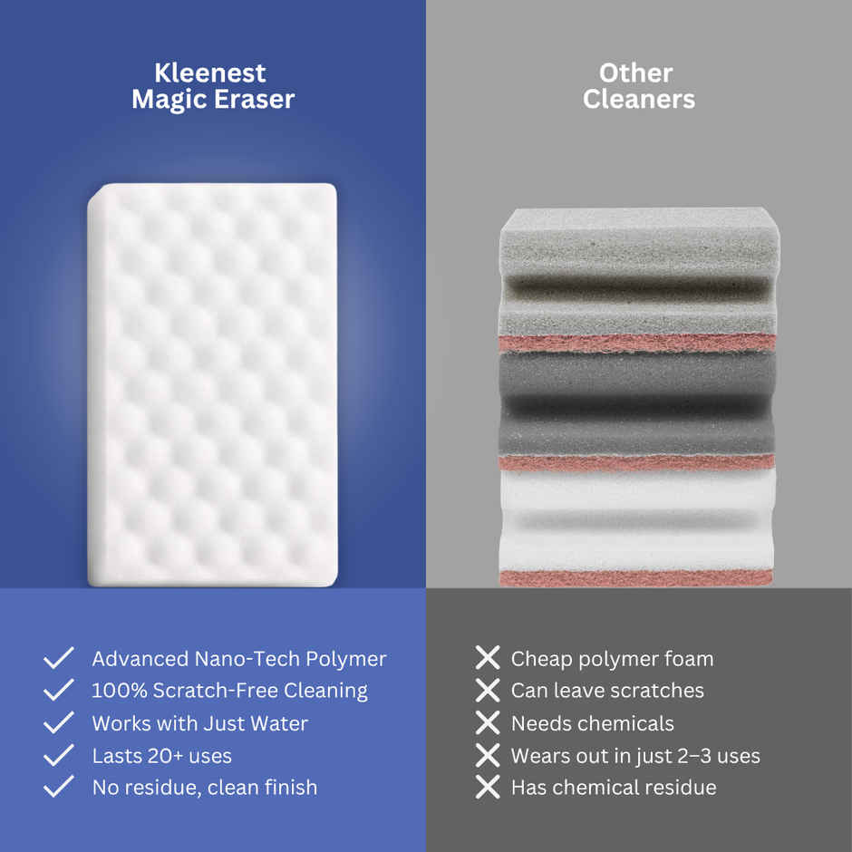 Kleenest Magic Eraser Cleaning Sponge | Multi Purpose Stain Remover
