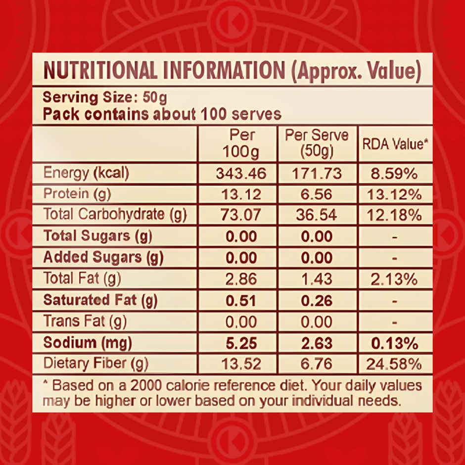 Kedia Pavitra Sharbati Superior Aata