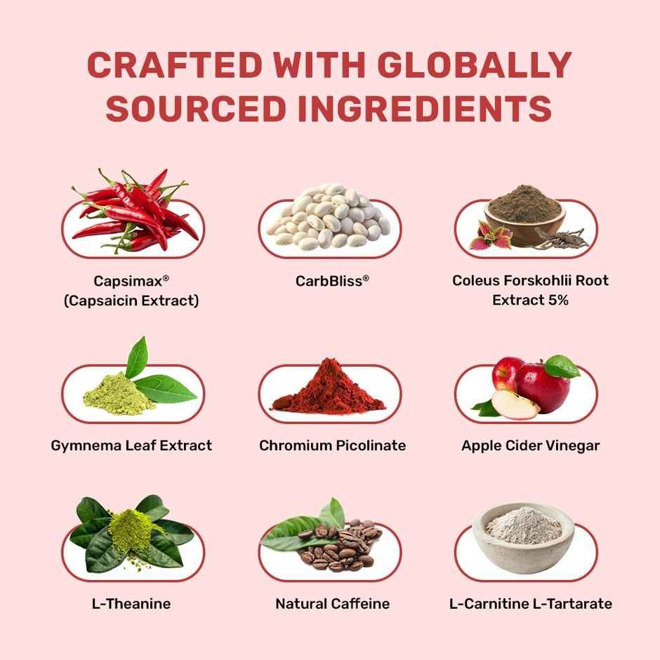 What's Up Wellness Daily Burner Weight Loss Capsules