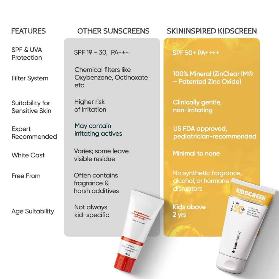 SkinInspired Kidscreen Mineral Sunscreen for Kids SPF 50+ PA++++