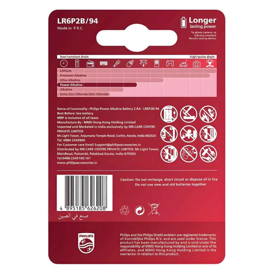 Philips LR6P2B/94 Power Alkaline AA Battery | 1.5V | Long Lasting | Leak Resistant 1.0 Piece