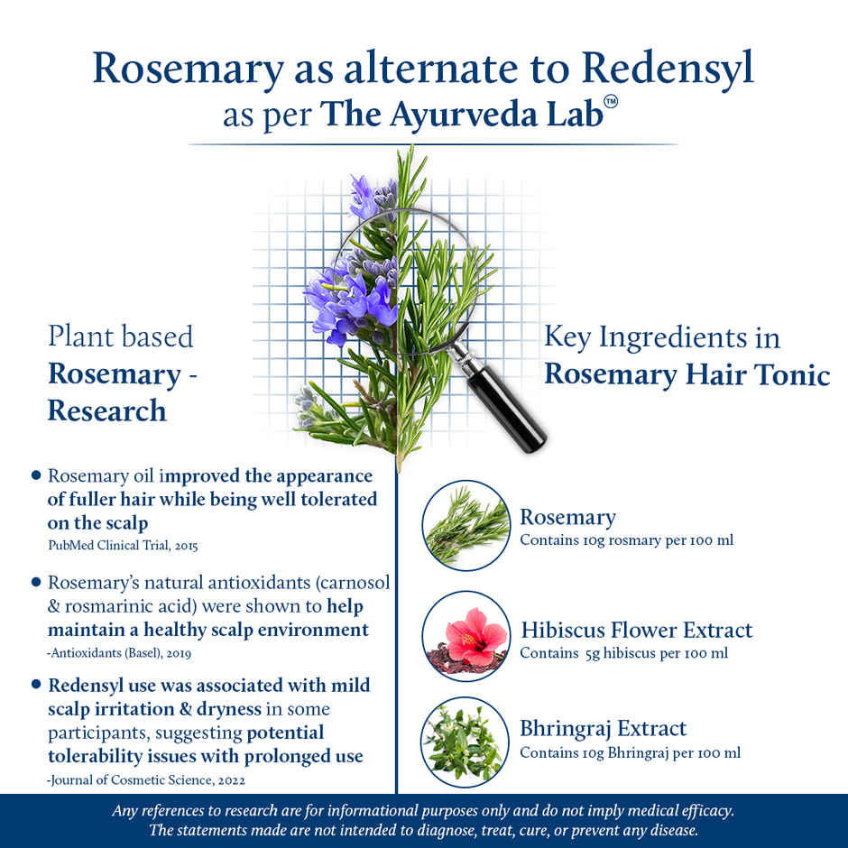 Blue Nectar Ayurvedic Rosemary Hair Growth Serum for Healthy Hair & Scalp