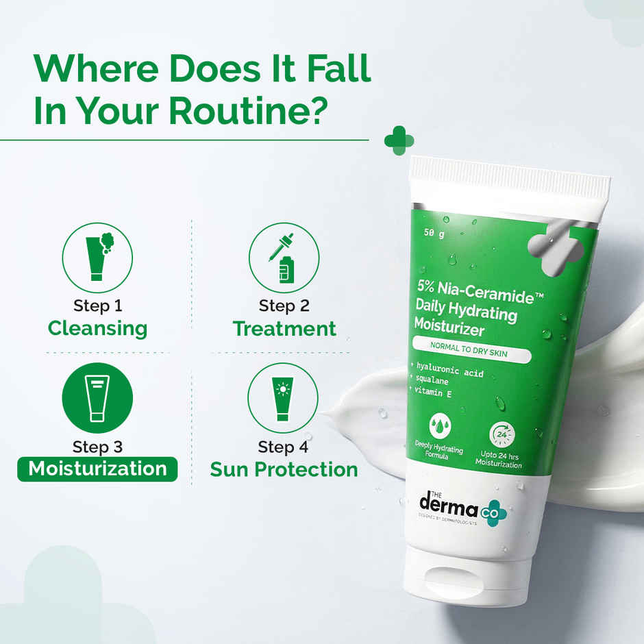 The Derma Co 5% Nia-Ceramide Daily Hydrating Moisturizer