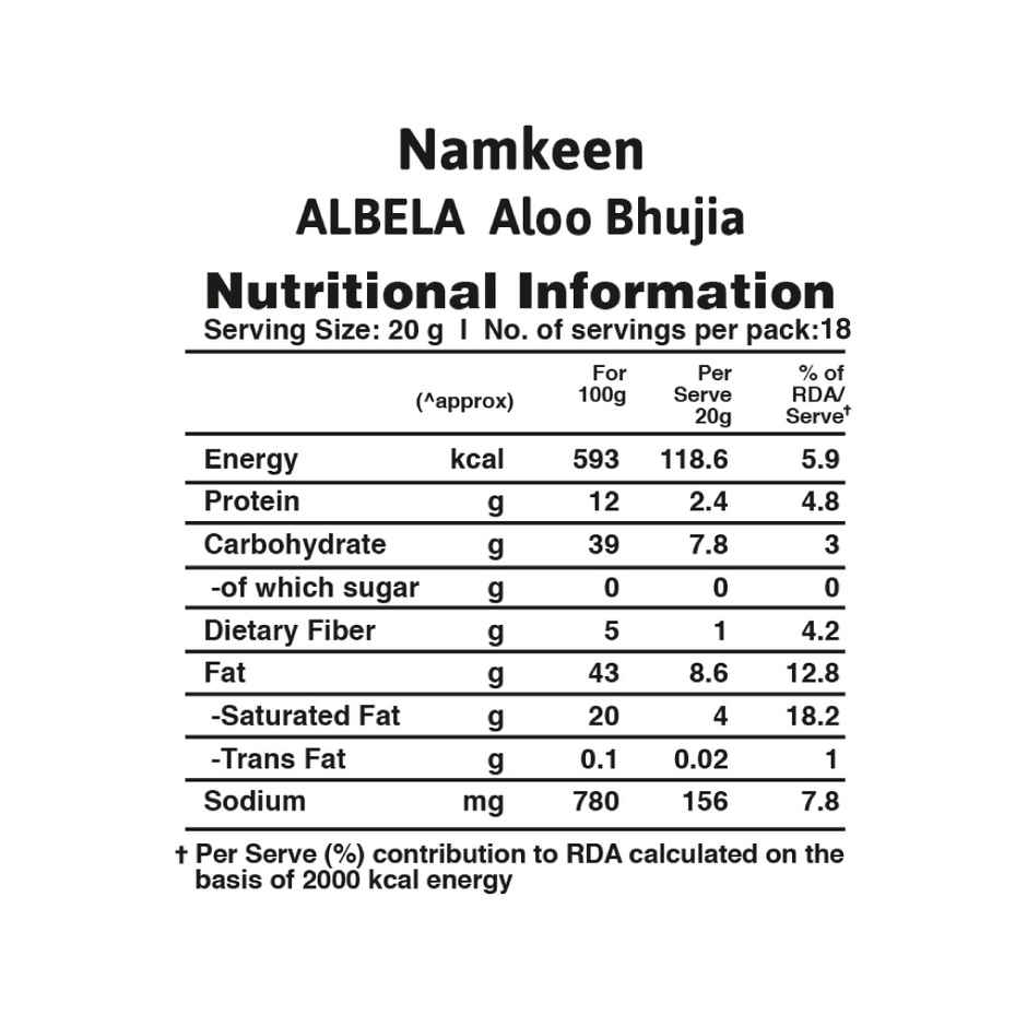 Pitaara Albela Aloo Bhujia Namkeen