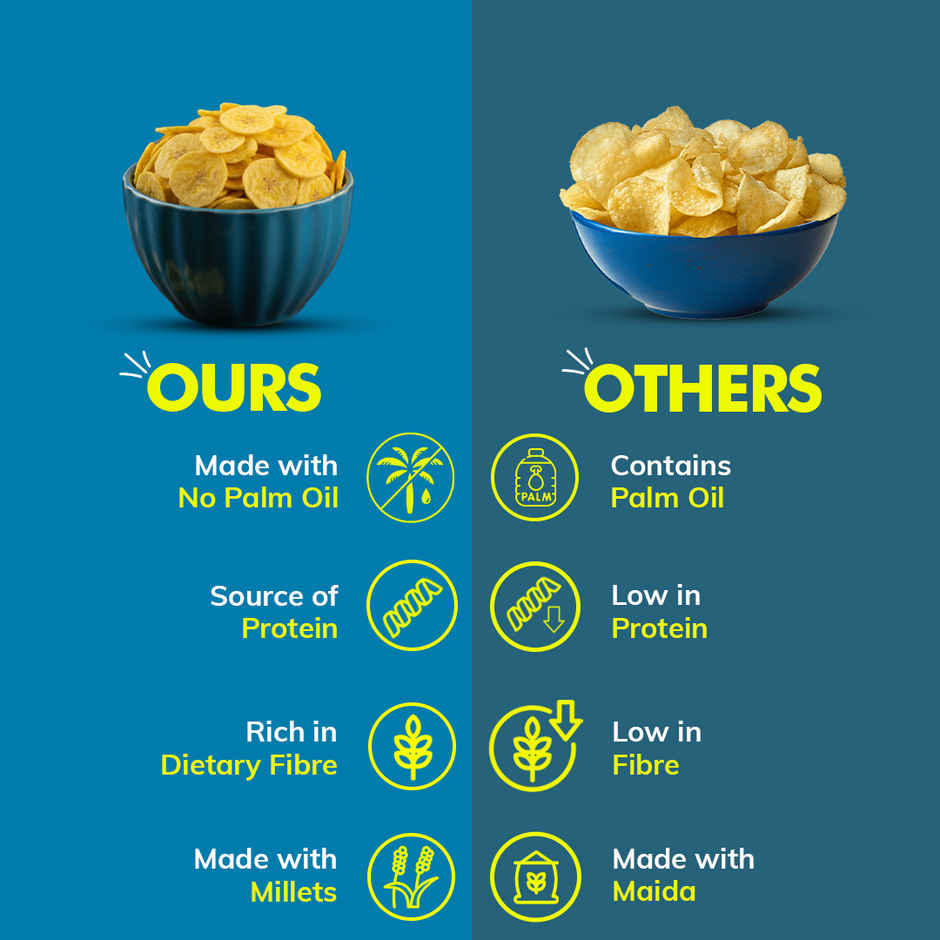 Snackible Salted Banana chips | No Palm Oil