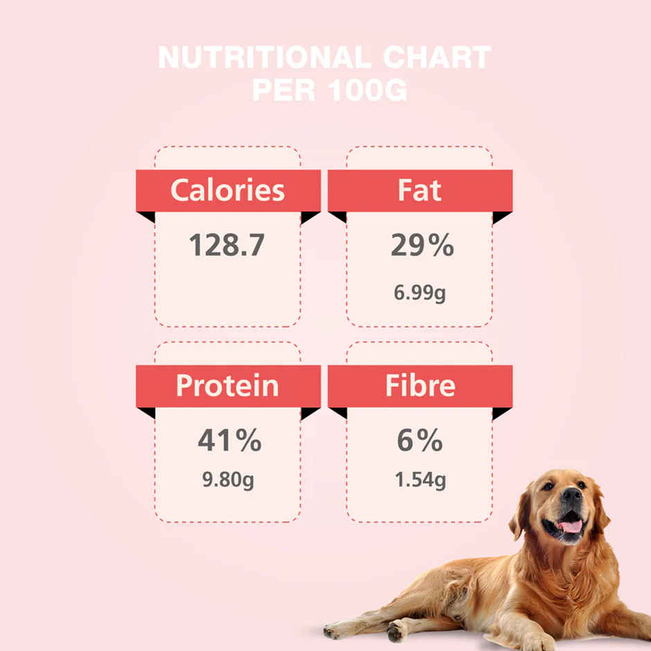 Benny's Bowl Fresh & Wet Dog Food - Lamb and French Beans | Grain Free