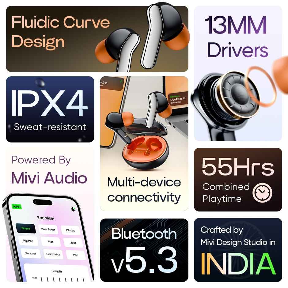Mivi DuoPods i6 TWS | Engineered for Athletes | 13 mm Bass | 55H Playtime | Black | True Wireless