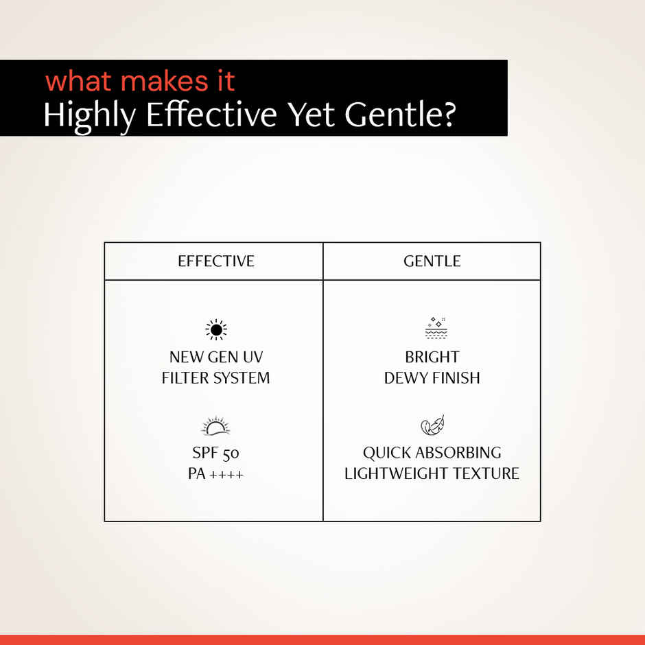 Deconstruct Fluid Brightening Sunscreen SPF 50 PA++++ | In-Vivo Tested