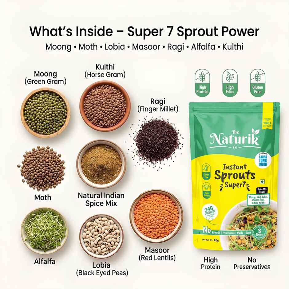 The Naturik Co High Protein Sprouts Mix Super 7 | Mixed Sprouts for Protein & Gut Health