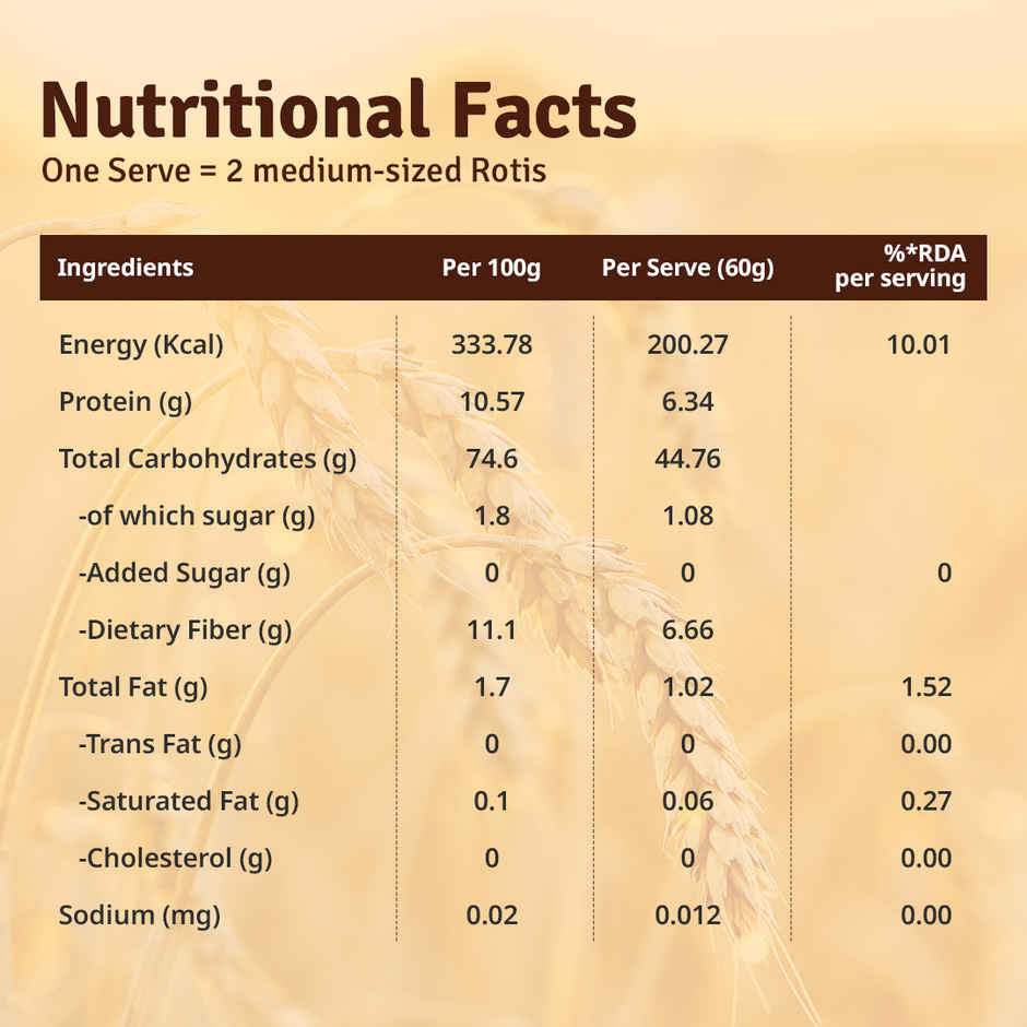FarMart Pantry Premium Sharbati Atta