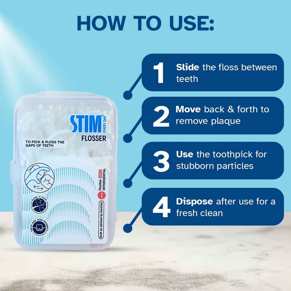 STIM Flosser Removes Plaque and Food Between the Teeth