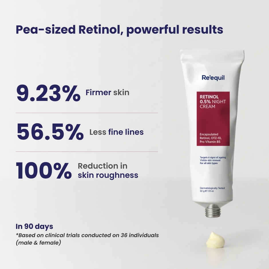 Re'Equil 0.5% Retinol Night Cream | Makes Skin Youthful Smooth | Prevents Fine Lines Wrinkles