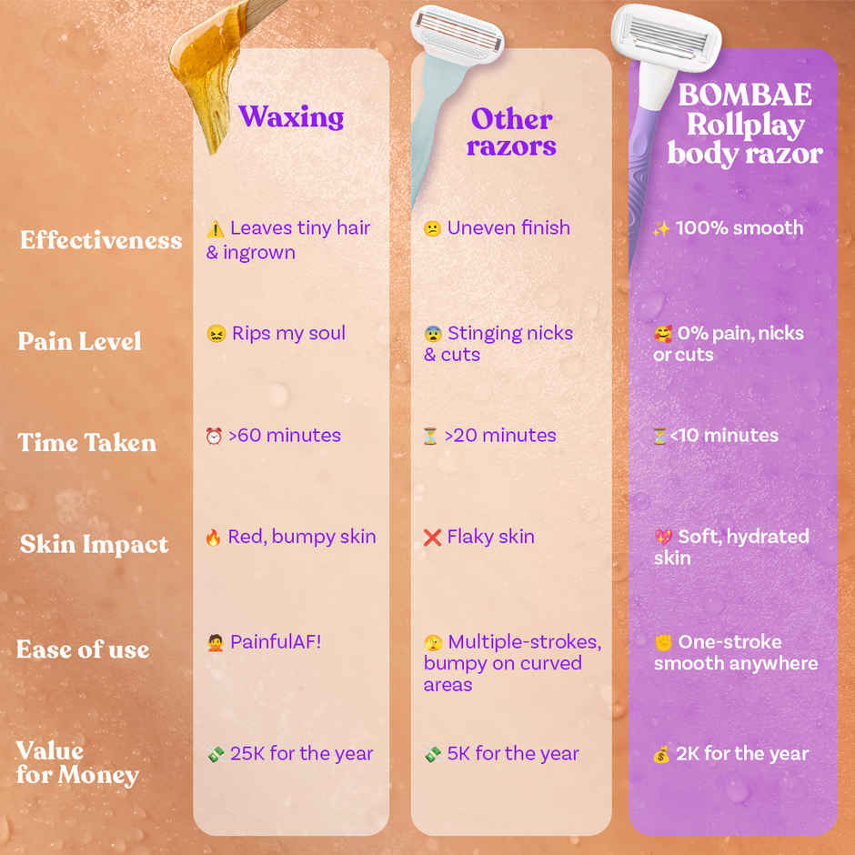 Bombae RollPlay Glow Body Razor