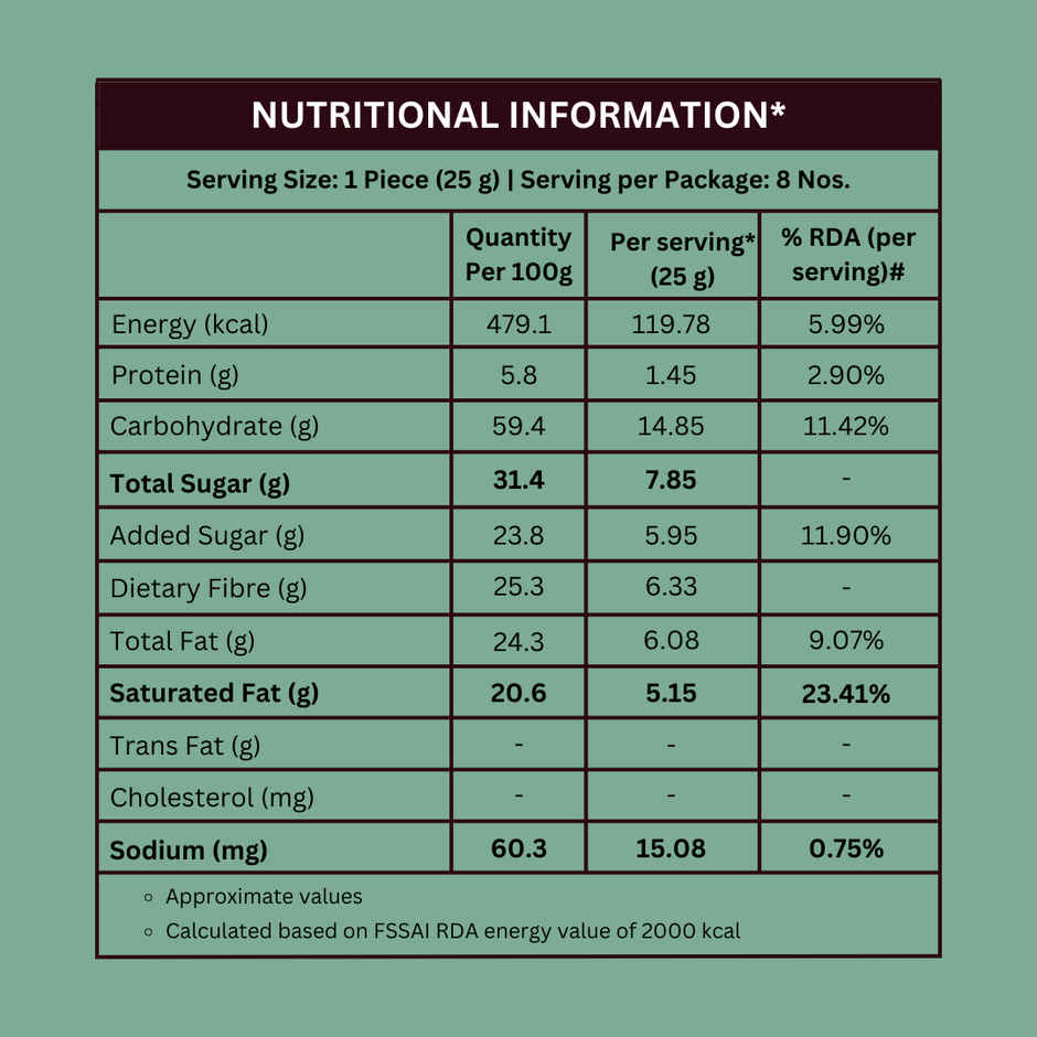 Daadi's Coconut Ghee Burfi | Sweet & Delicious
