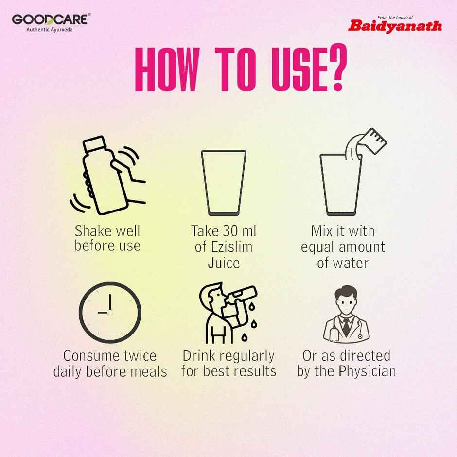 Goodcare Ezi Slim Juice Power Of 11 Ayurvedic Power Helps Boost Metabolism And Promote Weight Loss